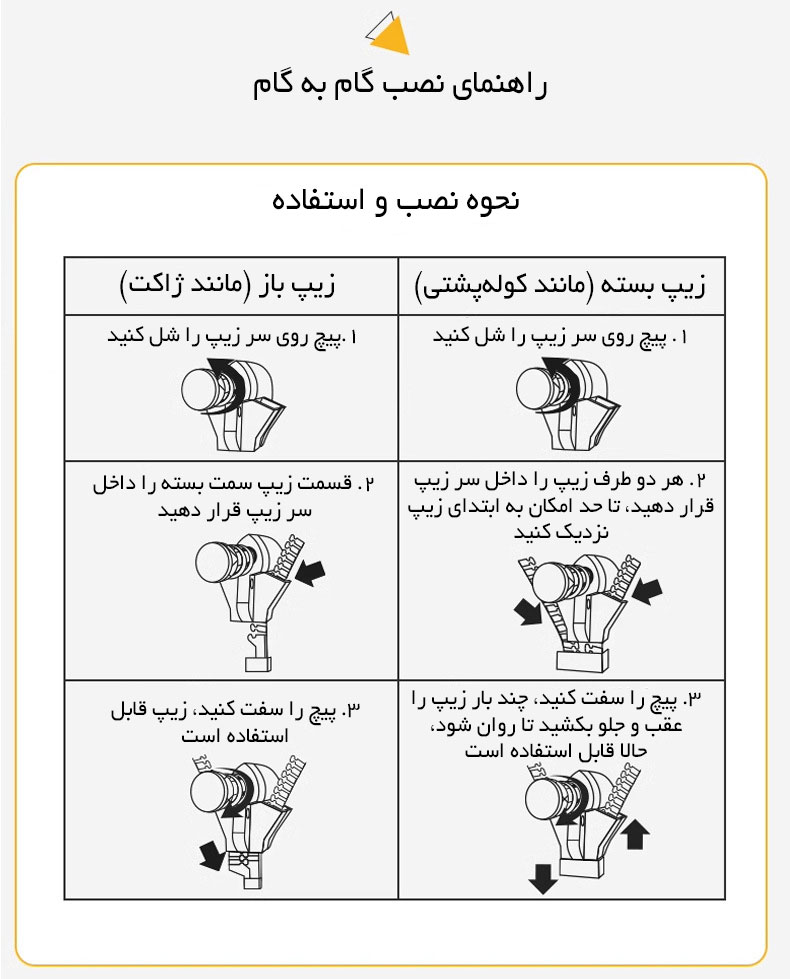 راهنمای نصب گام به گام زیپ